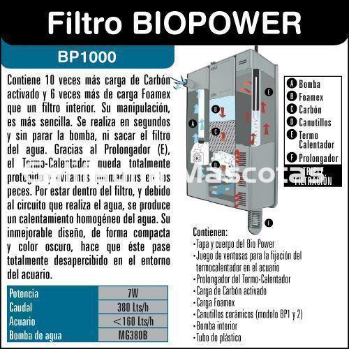 Filtro Biopower BP1000. 380 litros hora. Todo incluido. - Imagen 1