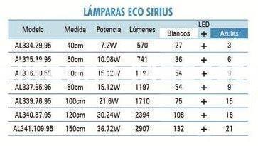Pantalla de LED Eco Sirius ICA. 40 a 150 cm. Luz Azul y blanca. - Imagen 3