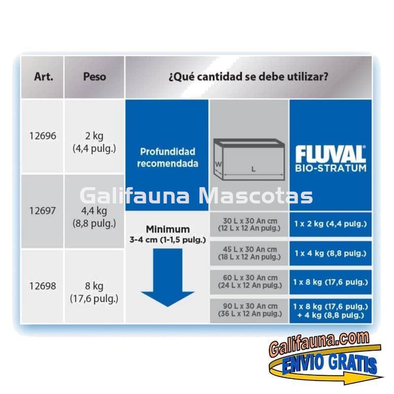 ABONO GRAVA - SUSTRATO FLUVAL BIO-STRATUM. Actividad biológica inmediata. - Imagen 2