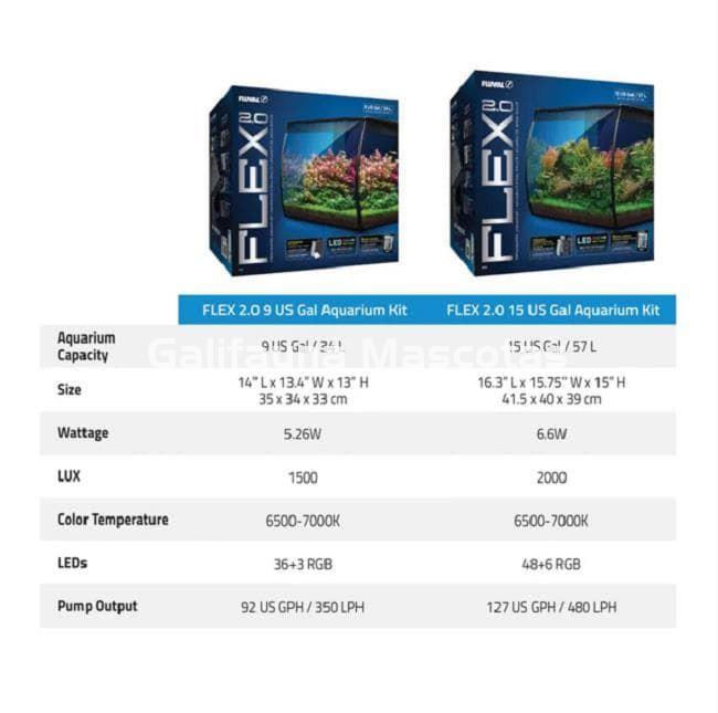 ACUARIO KIT  Fluval Flex 2.0  "El diseño y la practicidad en un solo acuario." - Imagen 7
