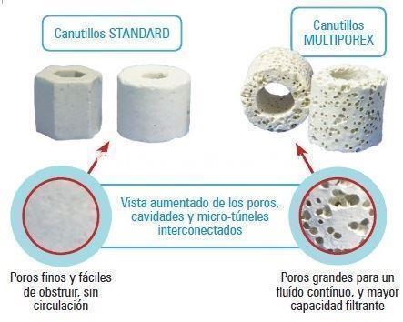 Canutillos cerámicos MULTIPOREX. - Imagen 2