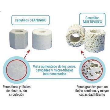 Canutillos cerámicos MULTIPOREX. - Imagen 2