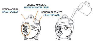 Densímetro Pengo. Medidor de densidad para acuario. - Imagen 2