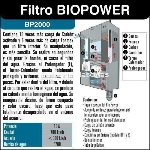 Filtro Biopower BP2000. 700 litros hora. Todo incluido. - Imagen 1