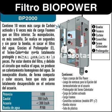 Filtro Biopower BP2000. 700 litros hora. Todo incluido. - Imagen 1