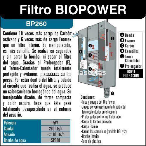 Filtro Biopower BP260. 260 litros hora. Todo incluido. - Imagen 1