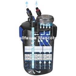 Filtro exterior TURBOJET EASY CLEAN HT - Imagen 2