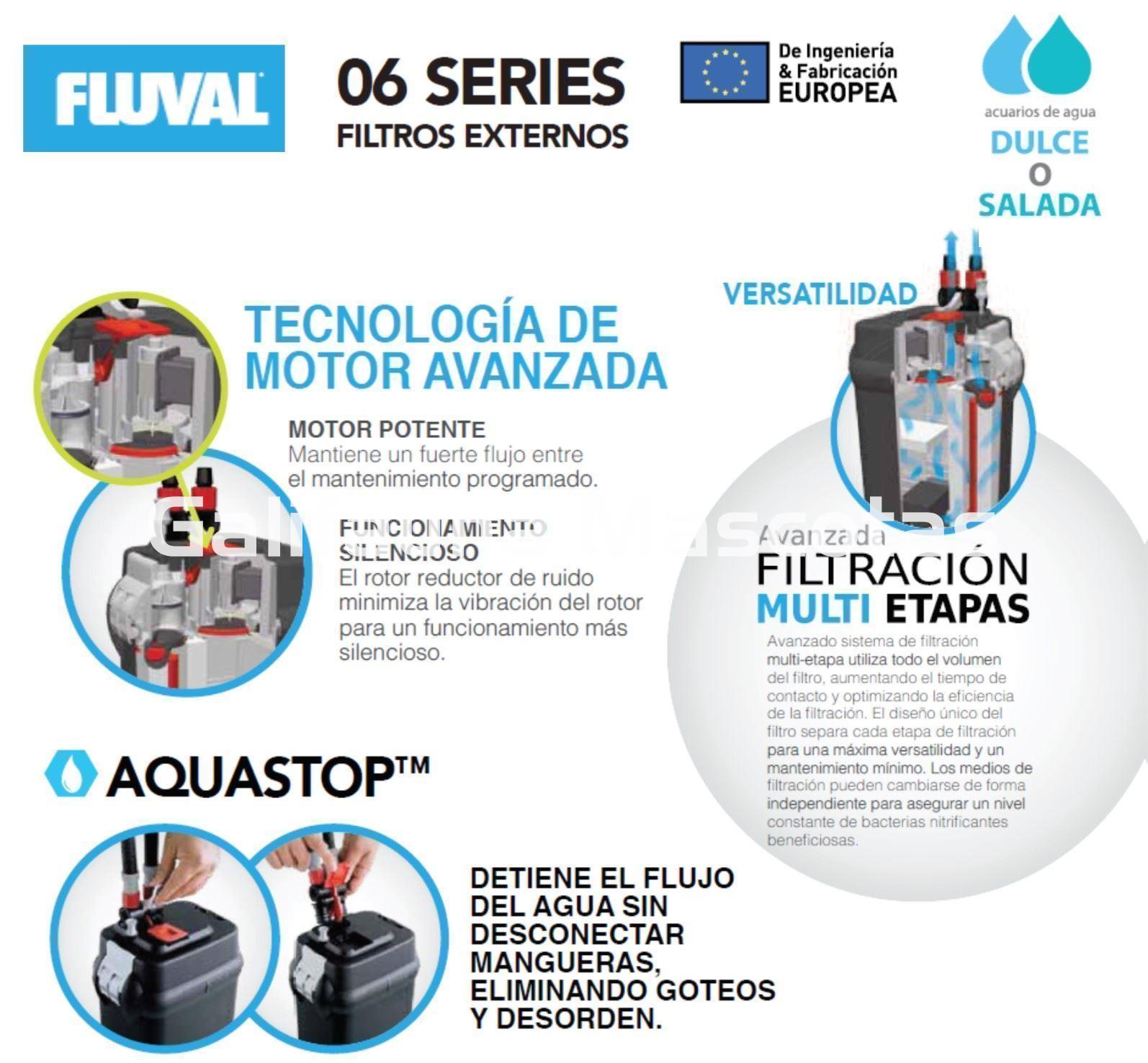 Filtros exteriores FLUVAL serie 06. Desde 550 hasta 1450 litros / hora. - Imagen 2