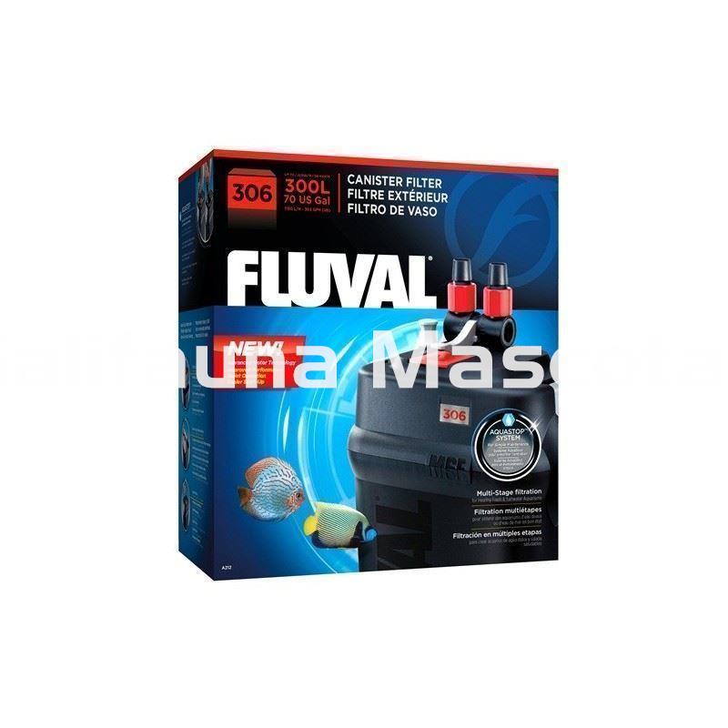 Filtros exteriores FLUVAL serie 06. Desde 550 hasta 1450 litros / hora. - Imagen 9