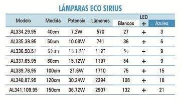 Pantalla de LED Eco Sirius ICA. 40 a 150 cm. Luz Azul y blanca. - Imagen 3