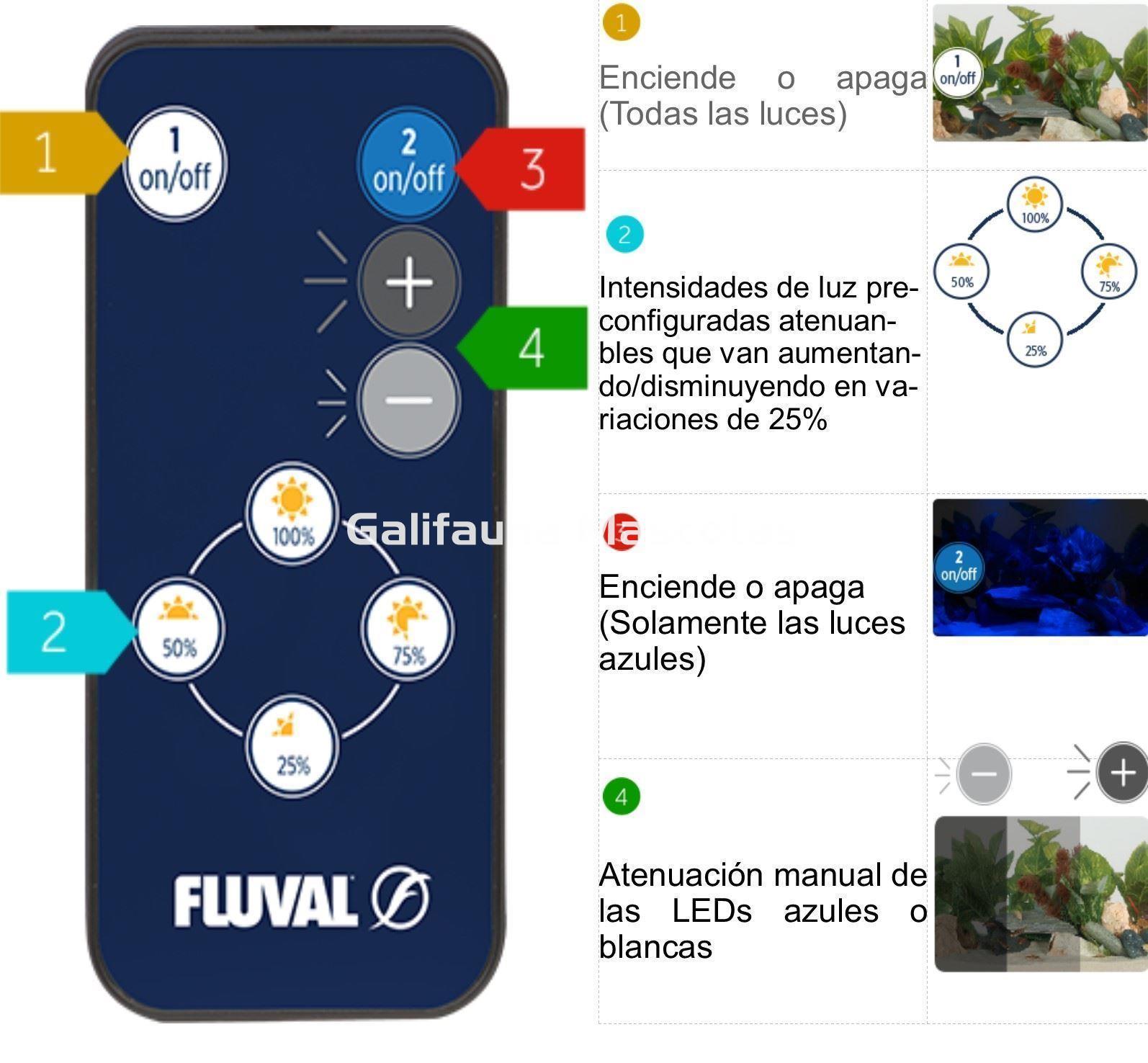 PANTALLA LED ECO BRIGHT.  Con mando a Distancia y Brazos extensibles. - Imagen 2