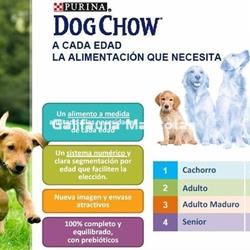 Pienso DOG CHOW Puppy Cordero. Alimento para perro. - Imagen 2
