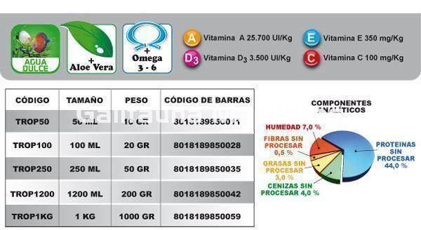 Prodac tropical - Comida en escamas para todos los peces de agua caliente - Imagen 3