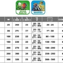 Termo calentador con cristal de cuarzo Prodac. Antichoque. 25 a 300 W. - Imagen 2